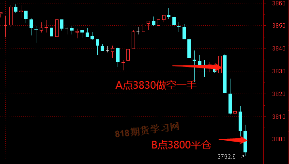 300ָڻIFһǮ